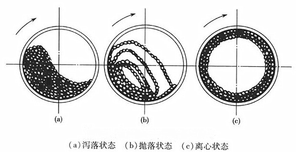 ĥr(sh)3NB(ti)